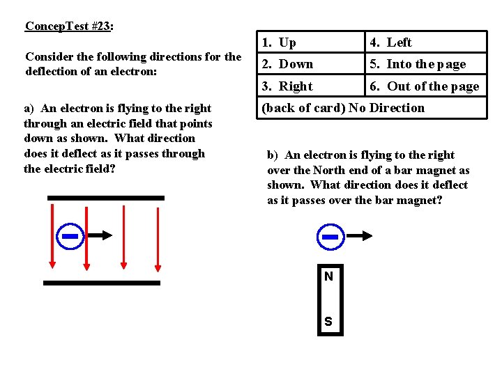Concep. Test #23: Consider the following directions for the deflection of an electron: a)