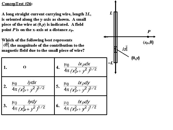 Concep. Test #26: A long straight current carrying wire, length 2 L, is oriented