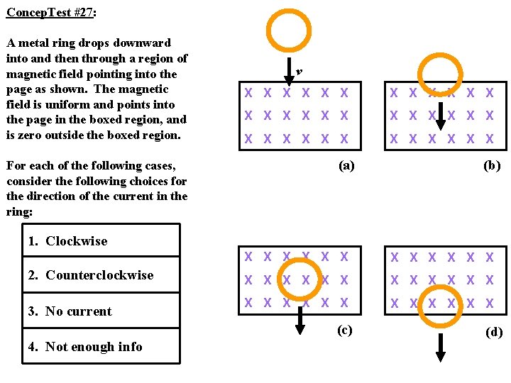 Concep. Test #27: A metal ring drops downward into and then through a region