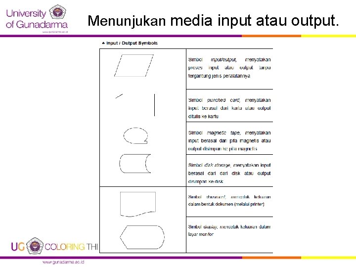 Menunjukan media input atau output. 