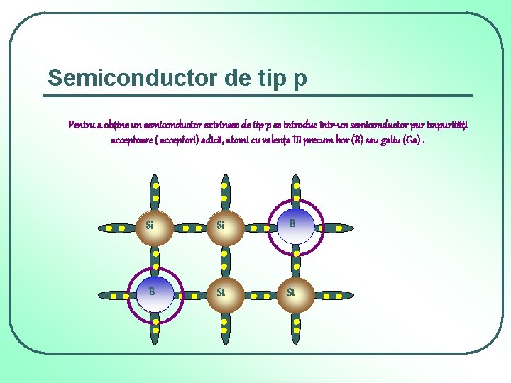 Semiconductor de tip p Pentru a obţine un semiconductor extrinsec de tip p se