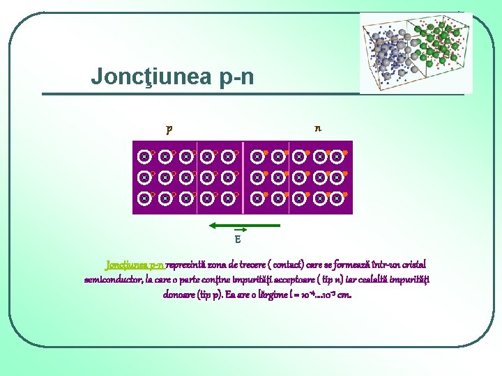 Joncţiunea p-n p n E Joncţiunea p-n reprezintă zona de trecere ( contact) care Joncţiunea p-n p n E Joncţiunea p-n reprezintă zona de trecere ( contact) care