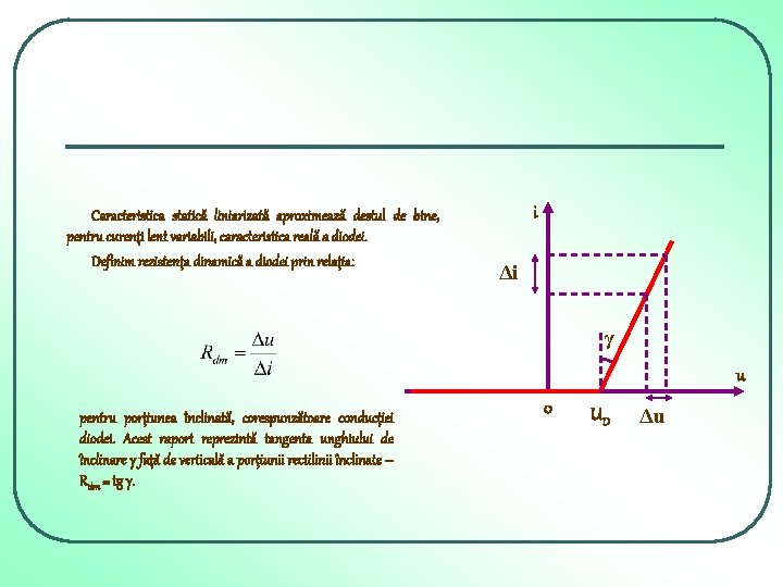 Caracteristica statică liniarizată aproximează destul de bine, pentru curenţi lent variabili, caracteristica reală a Caracteristica statică liniarizată aproximează destul de bine, pentru curenţi lent variabili, caracteristica reală a