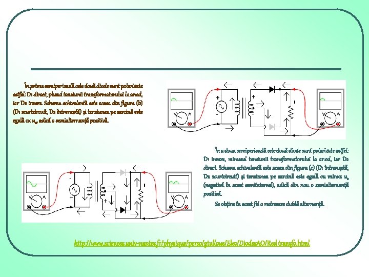 În prima semiperioadă cele două diode sunt polarizate astfel: D 1 direct, plusul tensiunii În prima semiperioadă cele două diode sunt polarizate astfel: D 1 direct, plusul tensiunii