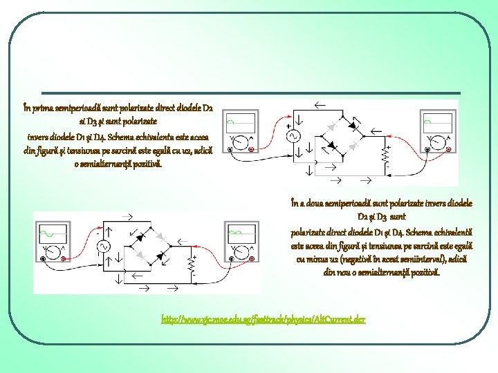 În prima semiperioadă sunt polarizate direct diodele D 2 si D 3 şi sunt În prima semiperioadă sunt polarizate direct diodele D 2 si D 3 şi sunt