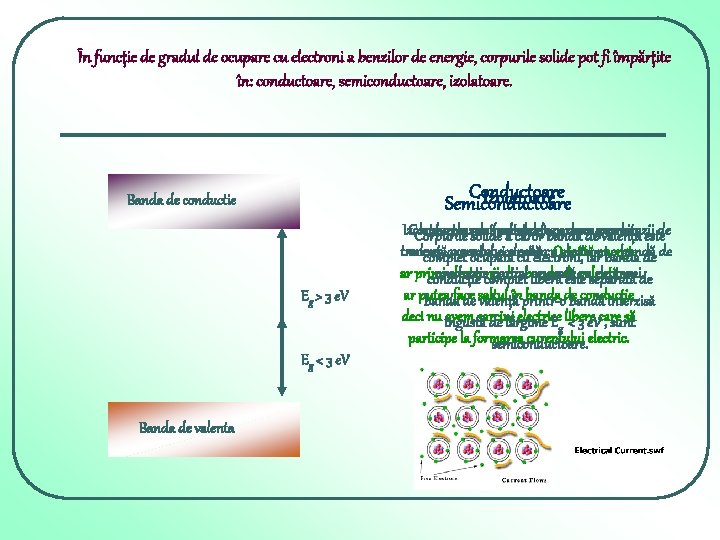 În funcţie de gradul de ocupare cu electroni a benzilor de energie, corpurile solide În funcţie de gradul de ocupare cu electroni a benzilor de energie, corpurile solide