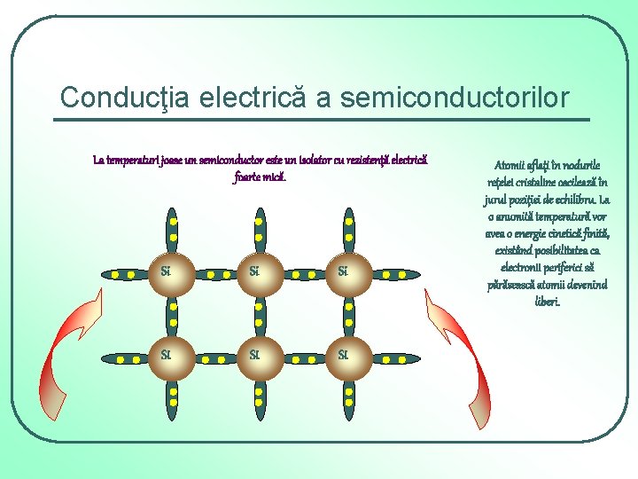 Conducţia electrică a semiconductorilor La temperaturi joase un semiconductor este un isolator cu rezistenţă Conducţia electrică a semiconductorilor La temperaturi joase un semiconductor este un isolator cu rezistenţă