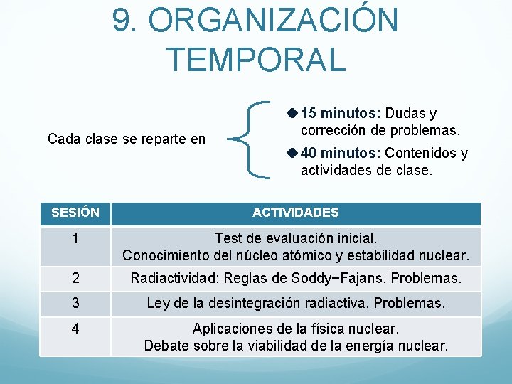 9. ORGANIZACIÓN TEMPORAL Cada clase se reparte en u 15 minutos: Dudas y corrección