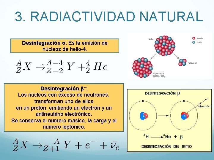 3. RADIACTIVIDAD NATURAL Desintegración α: Es la emisión de núcleos de helio-4. Desintegración β−: