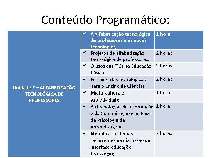 Conteúdo Programático: Unidade 2 – ALFABETIZAÇÃO TECNOLÓGICA DE PROFESSORES A alfabetização tecnológica de professores