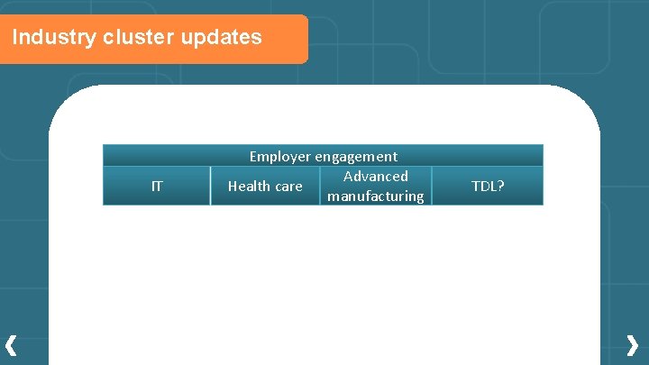 Industry cluster updates IT Employer engagement Advanced Health care manufacturing TDL? 