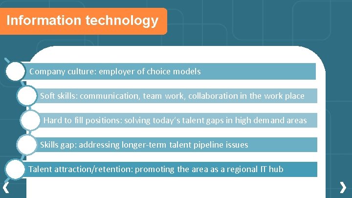 Information technology Company culture: employer of choice models Soft skills: communication, team work, collaboration