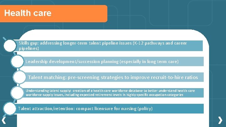 Health care Skills gap: addressing longer-term talent pipeline issues (K-12 pathways and career pipelines)