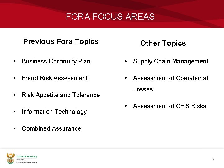 FORA FOCUS AREAS Previous Fora Topics Other Topics • Business Continuity Plan • Supply