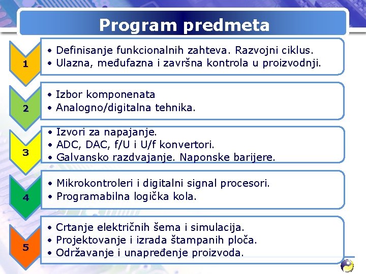 Program predmeta 1 • Definisanje funkcionalnih zahteva. Razvojni ciklus. • Ulazna, međufazna i završna