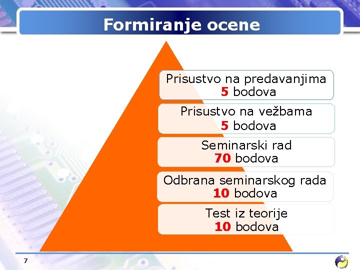 Formiranje ocene Prisustvo na predavanjima 5 bodova Prisustvo na vežbama 5 bodova Seminarski rad
