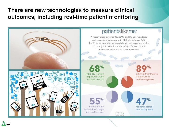 There are new technologies to measure clinical outcomes, including real-time patient monitoring 