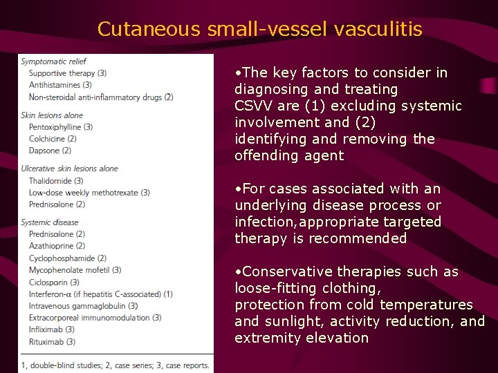 Cutaneous small-vessel vasculitis • The key factors to consider in diagnosing and treating CSVV