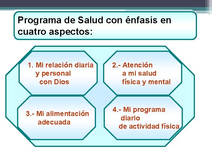 Programa de Salud con énfasis en cuatro aspectos: 1. Mi relación diaria y personal