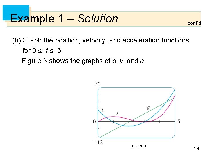 Example 1 – Solution cont’d (h) Graph the position, velocity, and acceleration functions for