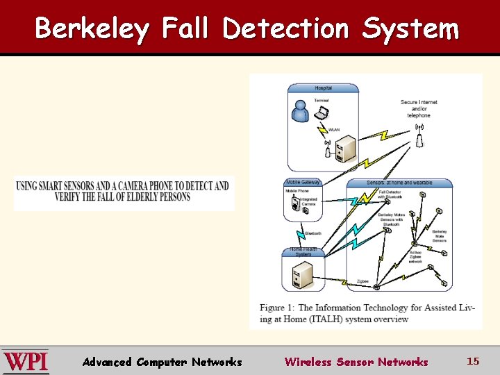Berkeley Fall Detection System Advanced Computer Networks Wireless Sensor Networks 15 