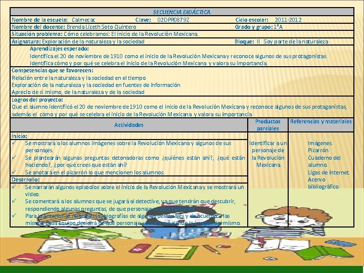 SECUENCIA DIDÁCTICA Nombre de la escuela: Calmecac Clave: 02 DPR 0879 Z Ciclo escolar:
