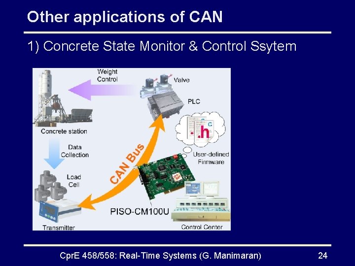 Other applications of CAN 1) Concrete State Monitor & Control Ssytem Cpr. E 458/558: