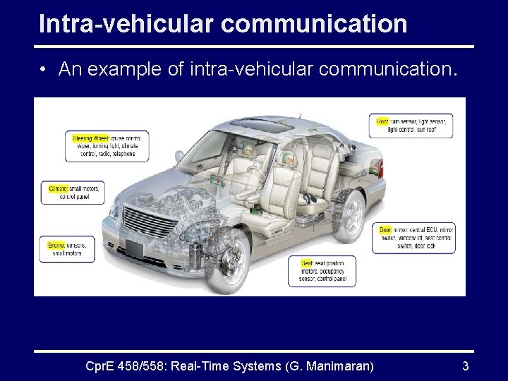 Intra-vehicular communication • An example of intra-vehicular communication. Cpr. E 458/558: Real-Time Systems (G.
