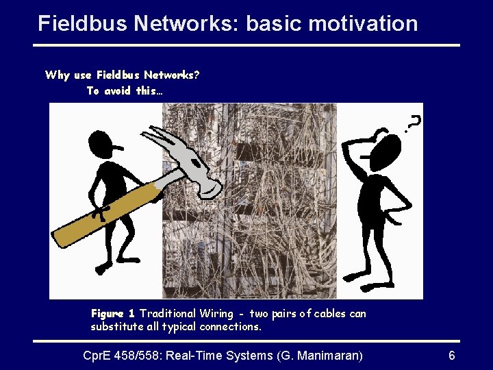 Fieldbus Networks: basic motivation Why use Fieldbus Networks? To avoid this… Figure 1 Traditional