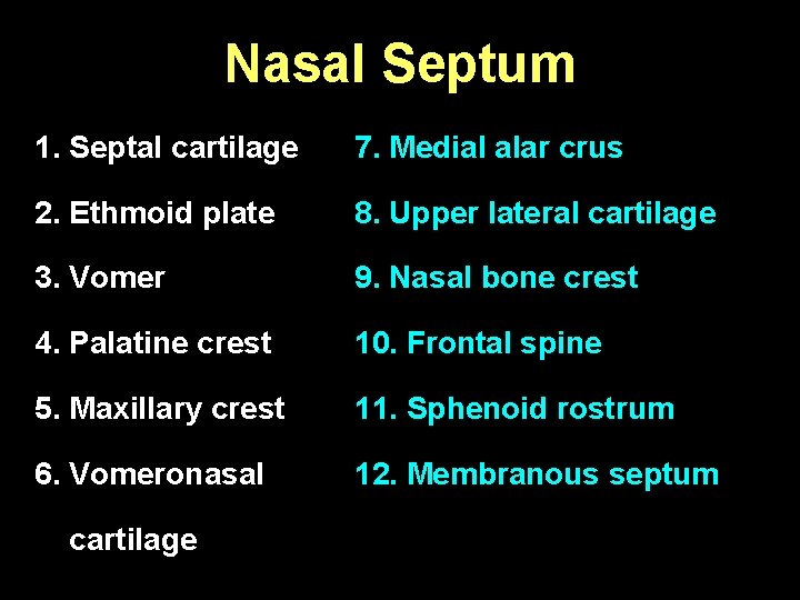 Nasal Septum 1. Septal cartilage 7. Medial alar crus 2. Ethmoid plate 8. Upper
