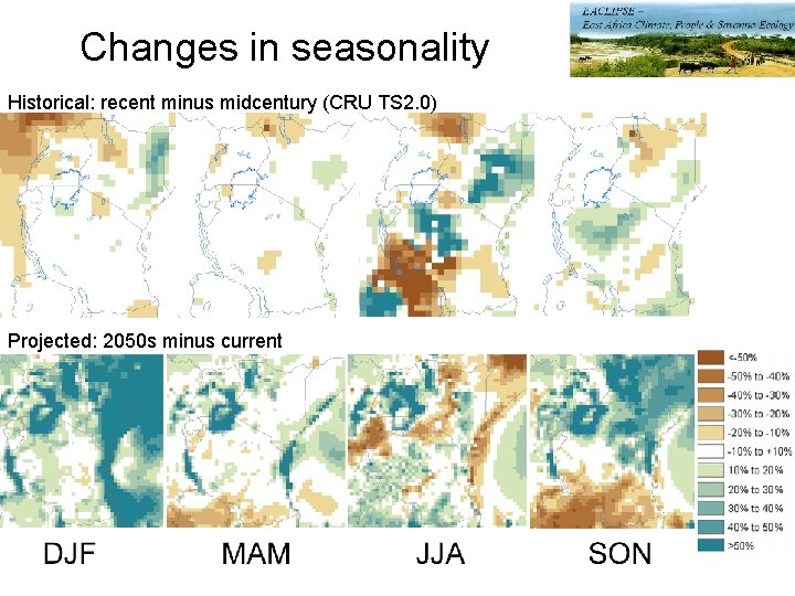 Changes in seasonality Historical: recent minus midcentury (CRU TS 2. 0) Projected: 2050 s