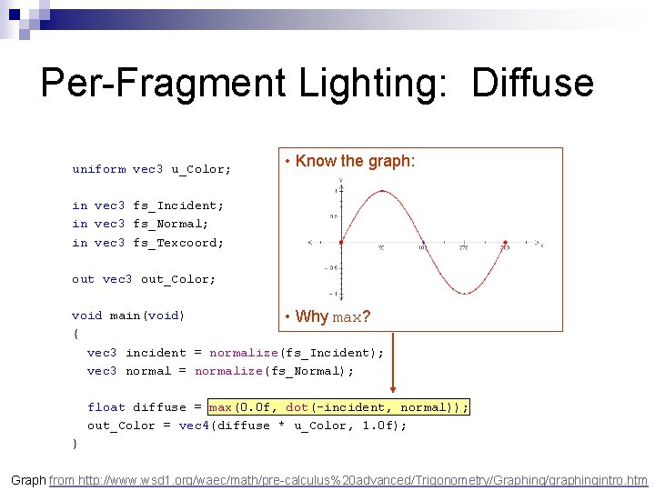 Per-Fragment Lighting: Diffuse uniform vec 3 u_Color; • Know the graph: in vec 3