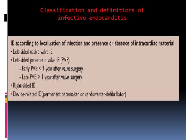 Classification and definitions of infective endocarditis Classification and definitions of infective endocarditis