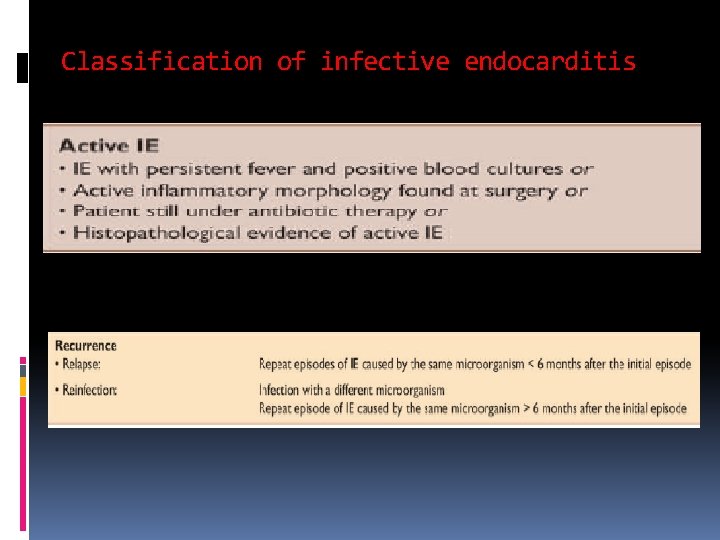 Classification of infective endocarditis Classification of infective endocarditis
