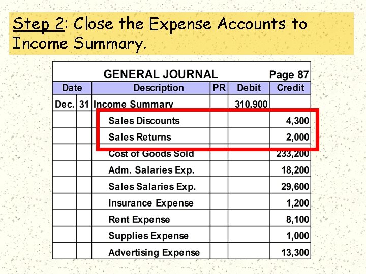 Step 2: Close the Expense Accounts to Income Summary. 