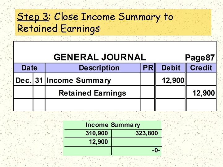 Step 3: Close Income Summary to Retained Earnings 