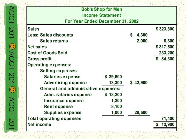 ACCT 201 Multiple-Step Income Statement ACCT 201 