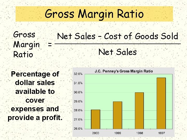 Gross Margin Ratio Gross Net Sales – Cost of Goods Sold Margin = Net