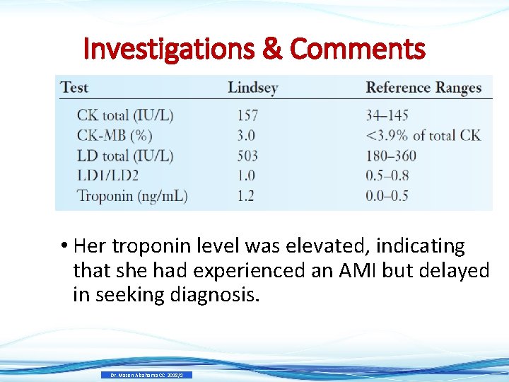 Investigations & Comments • Her troponin level was elevated, indicating that she had experienced Investigations & Comments • Her troponin level was elevated, indicating that she had experienced