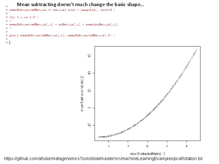 Mean subtracting doesn’t much change the basic shape… https: //github. com/afodor/metagenomics. Tools/blob/master/src/machine. Learning. Examples/pca.