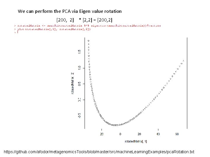 We can perform the PCA via Eigen value rotation [200, 2] * [2, 2]