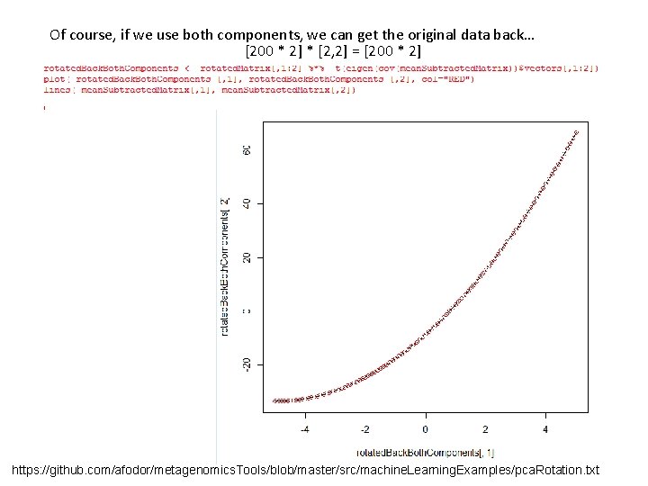 Of course, if we use both components, we can get the original data back…