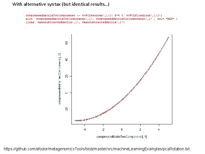 With alternative syntax (but identical results…) https: //github. com/afodor/metagenomics. Tools/blob/master/src/machine. Learning. Examples/pca. Rotation. txt
