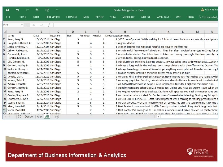 Department of Business Information & Analytics 