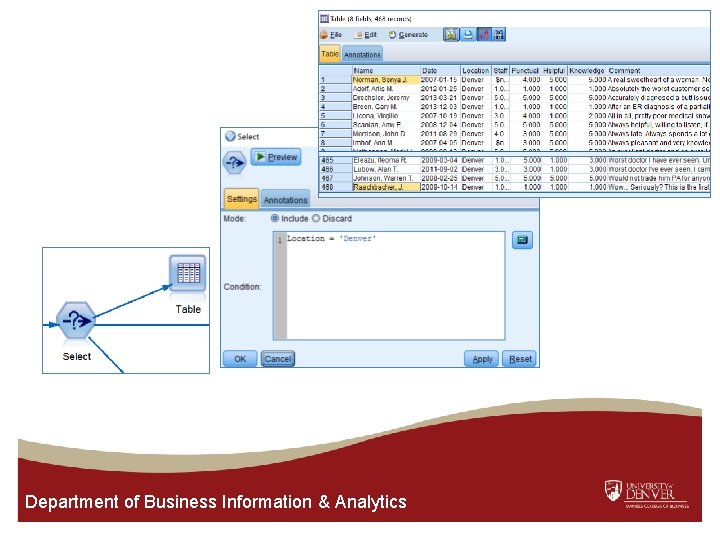 Department of Business Information & Analytics 