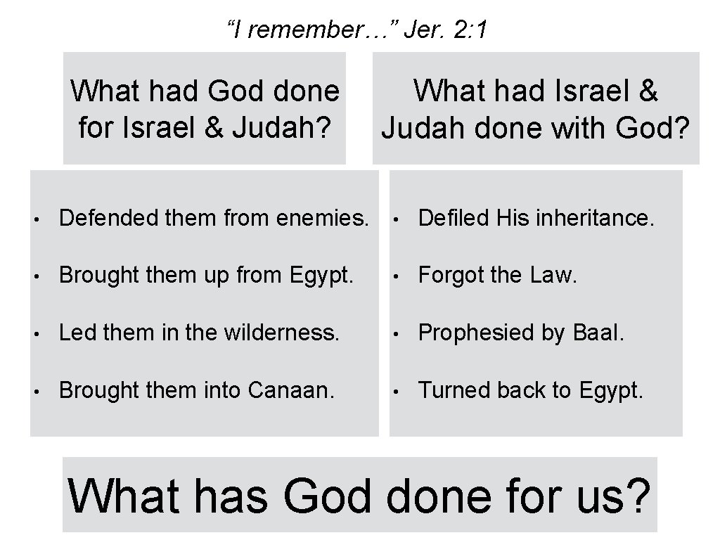 “I remember…” Jer. 2: 1 What had God done for Israel & Judah? What