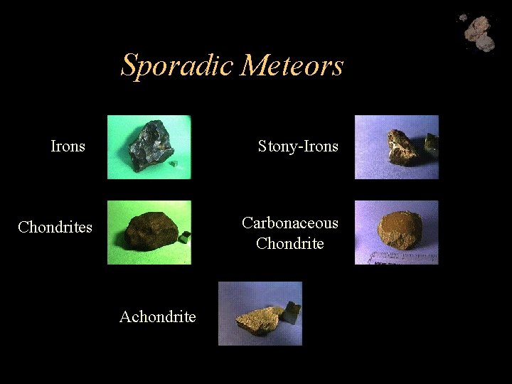 Sporadic Meteors Irons Stony-Irons Carbonaceous Chondrites Achondrite 