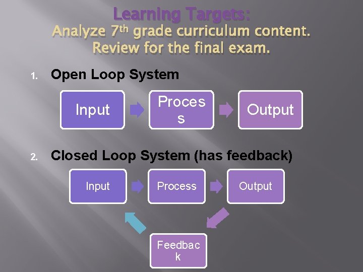 Learning Targets: Analyze 7 th grade curriculum content. Review for the final exam. 1. Learning Targets: Analyze 7 th grade curriculum content. Review for the final exam. 1.