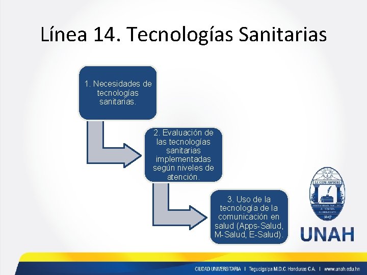 Línea 14. Tecnologías Sanitarias 1. Necesidades de tecnologías sanitarias. 2. Evaluación de las tecnologías
