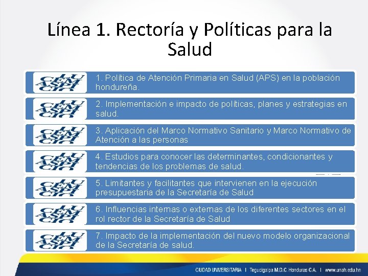 Línea 1. Rectoría y Políticas para la Salud 1. Política de Atención Primaria en